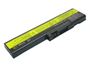 IBM-Lenovo 08K8024 Replacement Laptop Battery