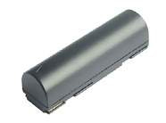 JVC GC-S5 2000mAh Replacement Battery